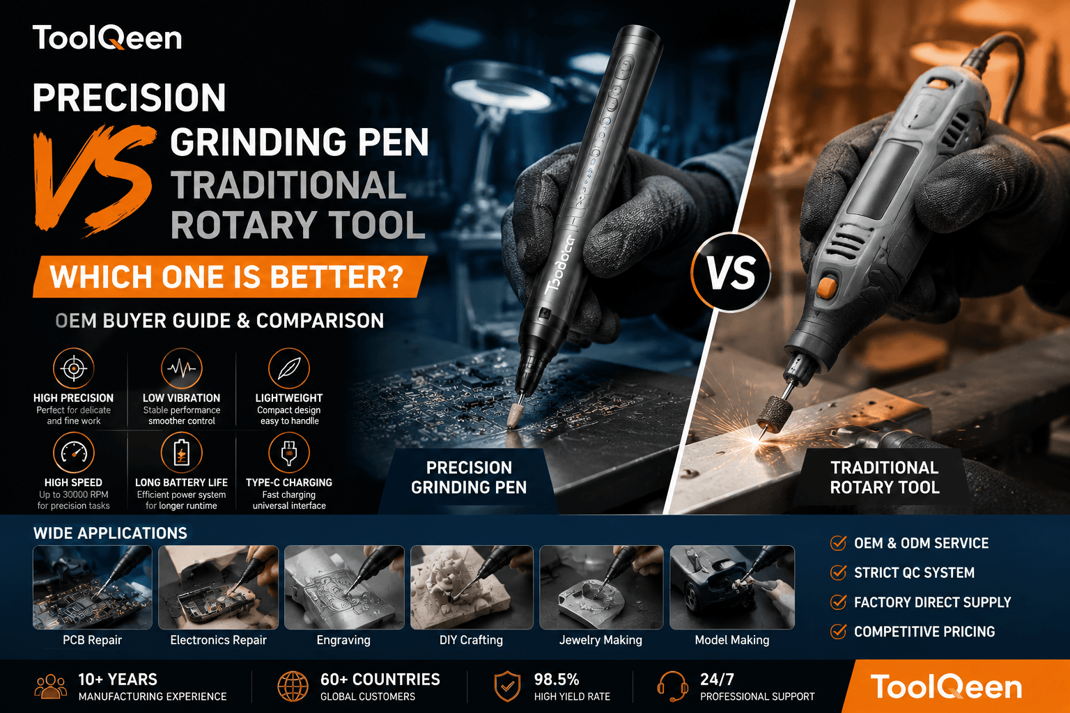 Electric Rotary Tool vs Mini Grinder: Which Works Better for Precision Repair